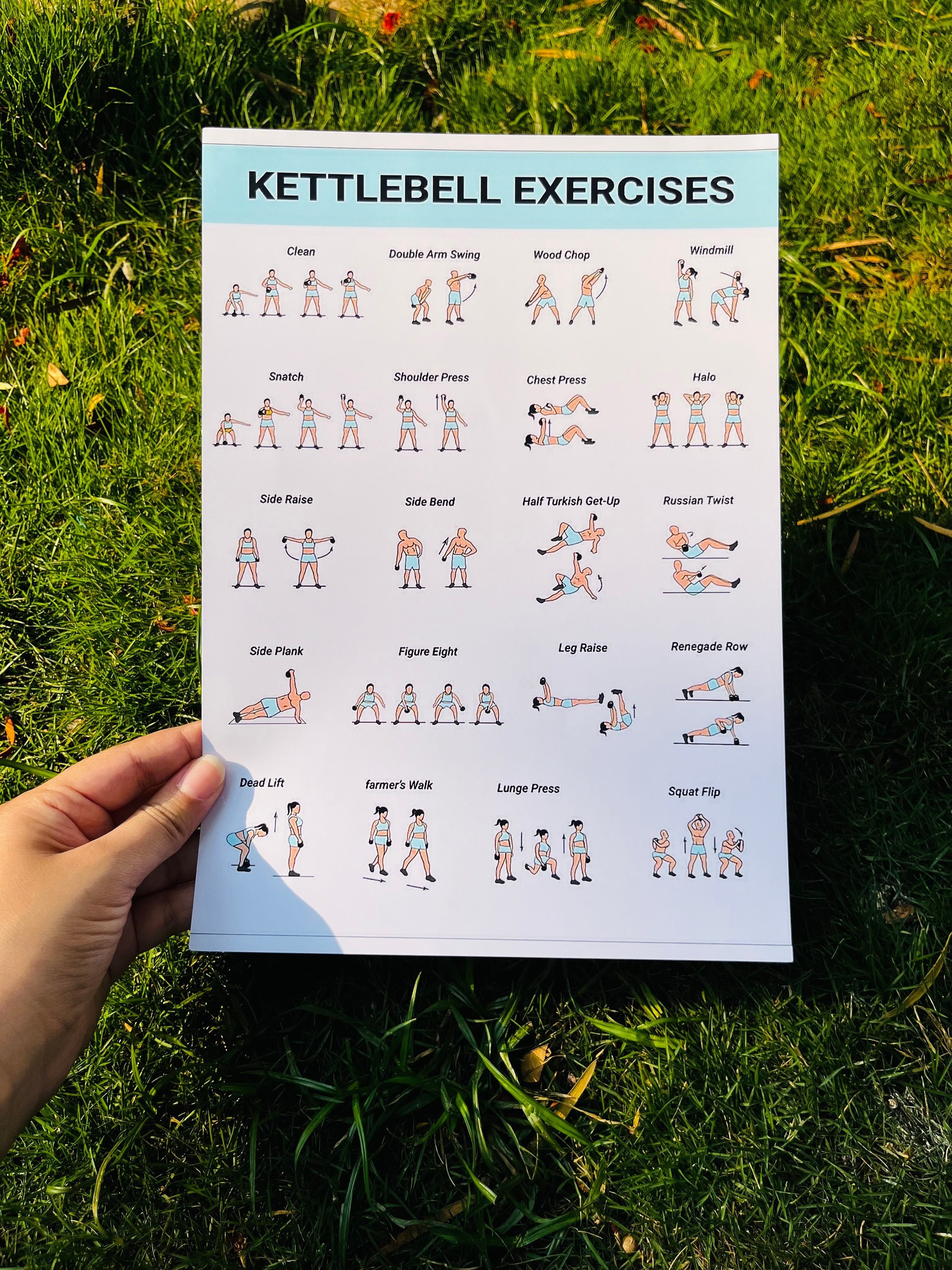 Kettle bell Workout Chart, Kettlebell Übungen, Kettlebell Poster, Gym Poster, Gym Poster, Gym Decor, Fitness Decor, Fitness Geschenke, Fitness Poster, Gym