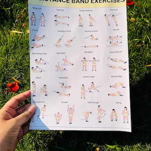 May include: A white sheet of paper with a list of resistance band exercises. The exercises are illustrated with stick figures. The exercises include bicep curl, push-up, tricep kickback, face pull, crunch, kneeling crunch, reverse crunch, bicycle, alternating V-ups, side plank, pull apart, lying pullover, squat, hamstring, lateral lunge, glute bridge, hip abduction, thruster, pull through, and swing.