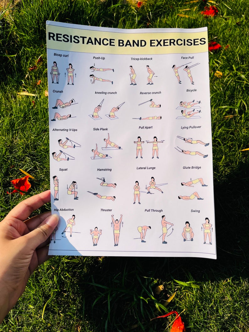 Resistance Band Workout Chart, Resistance Band Exercises, Resistance ...