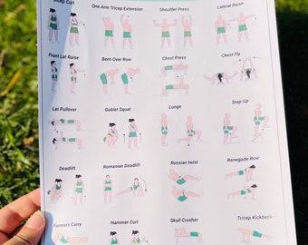 Dumbbell Workout, Dumbbell Workout Chart, Dumbbell Exercises, Dumbbell Exercise Chart, Dumbbell Chart, Dumbbell Printable, Dumbbell Print