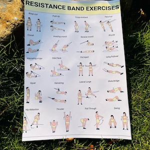 May include: A printable workout chart with illustrations of 16 resistance band exercises. The chart has a yellow background with green text and black outlines. The exercises include bicep curl, push-up, tricep kickback, face pull, crunch, kneeling crunch, reverse crunch, alternating V-ups, side plank, pull apart, lying pullover, squat, lateral lunge, glute bridge, hamstring, hip abduction, thruster, pull through, and swing.
