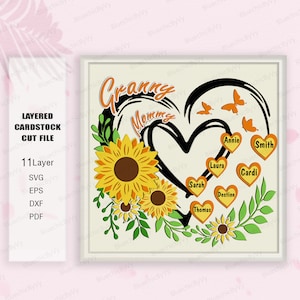 Oma moeder hart naam Shadow Box SVG, moeder Shadow Box svg, oma lichtbak svg, liefde mama geschenken, Shadow Box cadeau, oma mama svg