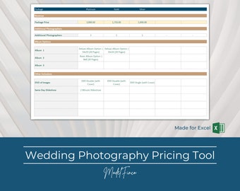 Calculadora de precios de fotografía de bodas