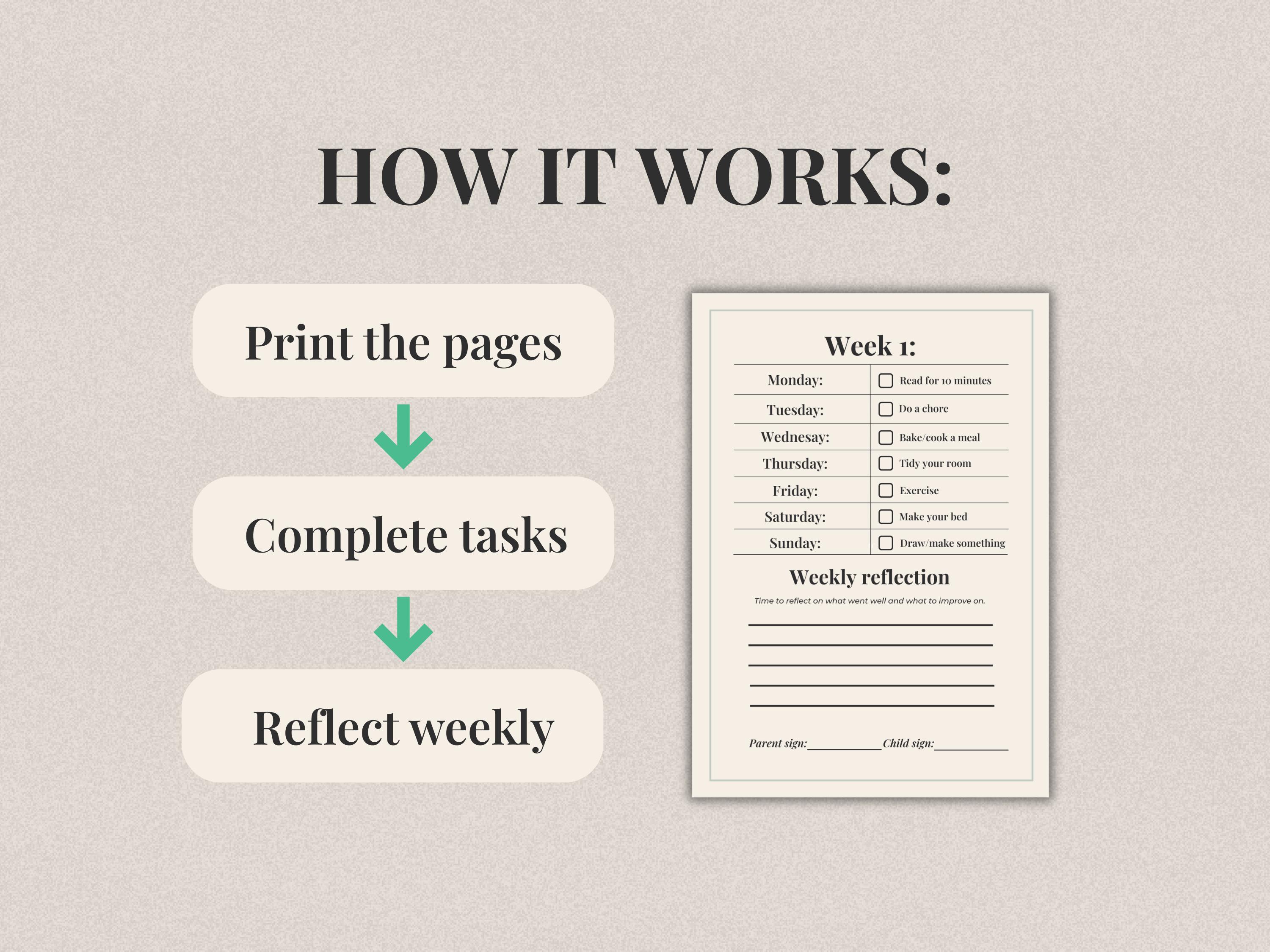 30 Day Screen Time Reset Printable | Kids & Teens Digital Detox Planner ...