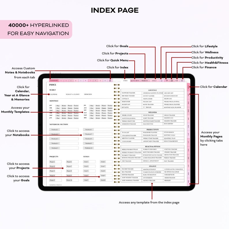 2024 digital planner, dated digital planner, pink digital journal, goodnotes planner, iPad planner, daily notability planner, ADHD planner image 3