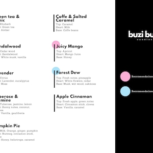 Puede incluir: Un gr&aacute;fico en blanco y negro con un men&uacute; de aromas de velas de buzi buzi candles. El men&uacute; enumera aromas como Green Tea & Tonic, Sandalwood, Lavender, Tuberose & Jasmine, Coffee & Salted Caramel, Juicy Mango, Forest Dew, Apple Cinnamon y Pumpkin Pie.