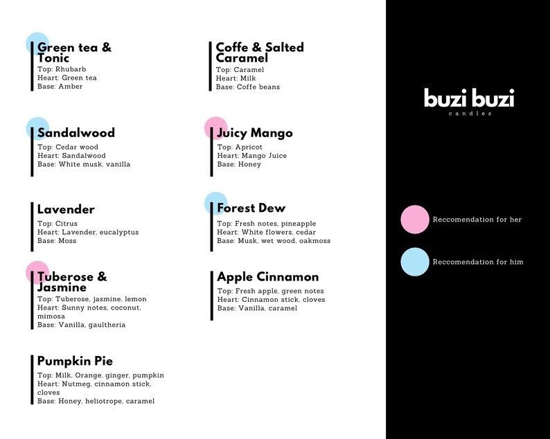 May include: A black and white graphic featuring candle scent descriptions. Scents include Green Tea & Tonic, Coffee & Salted Caramel, Sandalwood, Juicy Mango, Lavender, Forest Dew, Tuberose & Jasmine, Apple Cinnamon, and Pumpkin Pie. The Buzi Buzi Candles logo is also visible.