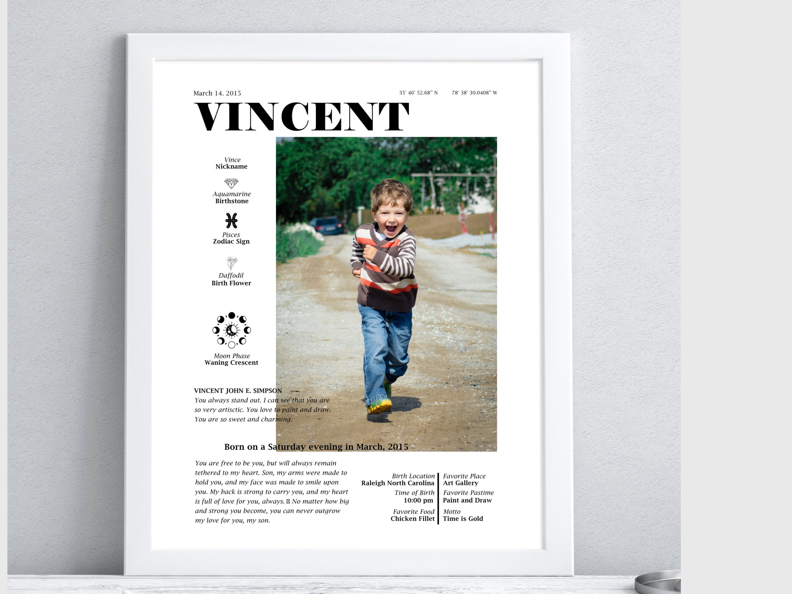 Custom All About Me Poster Personalized Prints Signature Art Etsy