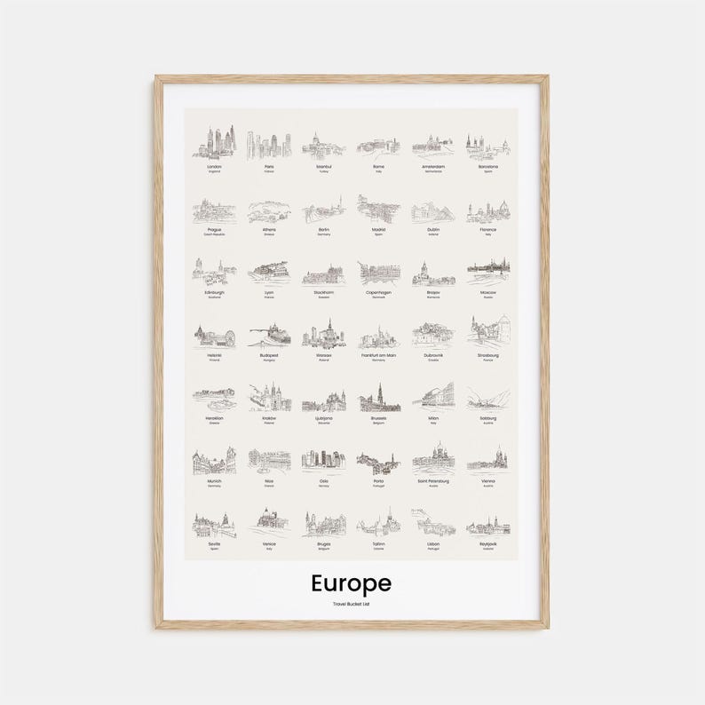 Europe Travel Bucket List, Europe Map, Fine Line, One Line Draw