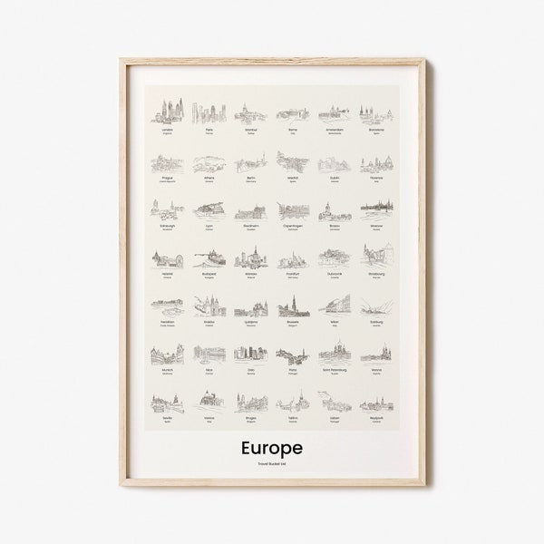 Europe Travel Bucket List Print, Europe Scratch Off Map, Fine Line, One Line Draw, Couples Travel Gift, Travel Planner Poster, Travel Gift