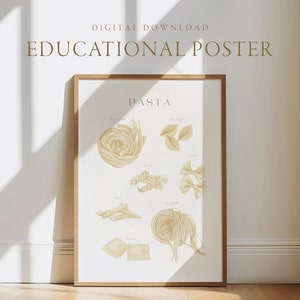 Lernposter - Pasta, Kinder Poster, Aquarell Essen, Montessori Poster, Lernposter zum Ausdrucken - DIGITAL DOWNLOAD
