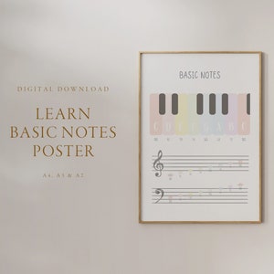 Basic Notes Poster - Piano Music Theory - Educational Poster - Homeschool Decor - Montessori Nursery - Digital Download