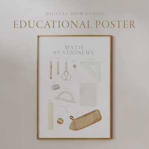 Educational Poster Math Stationery Printable Wall Art - Etsy