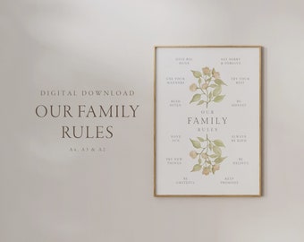 Family Rules Watercolor Poster: Homeschool Classroom Wall Art (Digital Download)
