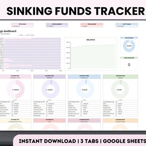 May include: A screenshot of a Google Sheets spreadsheet titled "Sinking Funds Tracker". The spreadsheet has a dashboard with a bar chart, a line graph, and a pie chart. The spreadsheet also has a section for tracking individual savings goals, with a pie chart for each goal. The spreadsheet is designed to help users track their progress towards their financial goals.