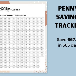 Penny Saving Challenge | 1p Saving Challenge | Penny Saving Tracker | 365 Days Saving | Daily Saving Tracker | Savings Challenge Printable
