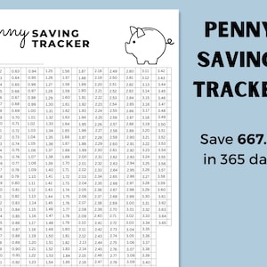 Penny Saving Challenge | 1p Saving Challenge | Daily Savings Tracker | Savings Challenge Printable | 365 Days of Saving | Instant Download