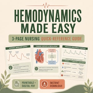 May include: A three-page nursing quick-reference guide titled Hemodynamics Made Easy. The guide features educational diagrams, including an arterial waveform, a heart illustration, and a table of hemodynamic values with heart rate and pressure data.