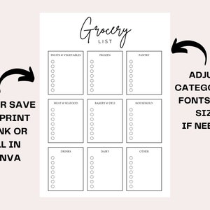 Editable Grocery List Template Printable Food Shopping List - Etsy