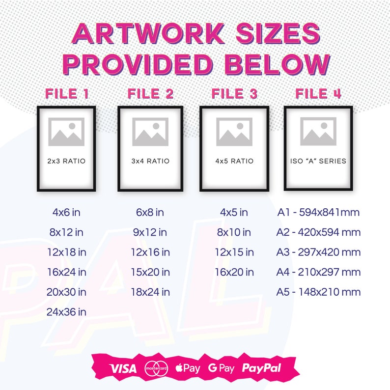 May include: A chart showing different artwork sizes in inches and millimetres. The chart is divided into four columns, each representing a different file type. The first column is labelled "File 1" and shows the ratios 2x3, 4x6, 8x12, 12x18, 16x24, 20x30, and 24x36. The second column is labelled "File 2" and shows the ratios 3x4, 6x8, 9x12, 12x16, 15x20, and 18x24. The third column is labelled "File 3" and shows the ratios 4x5, 4x5, 8x10, 12x15, and 16x20. The fourth column is labelled "File 4" and shows the ISO "A" series sizes A1, A2, A3, A4, and A5. The chart is on a pink and white background.