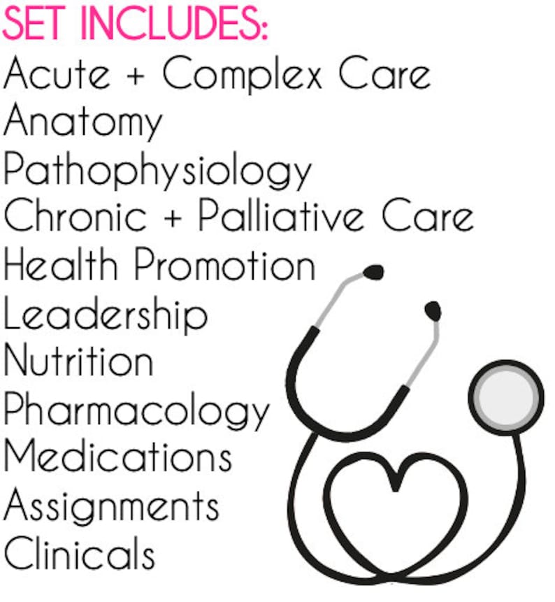 SET OF 11 Nursing Binder Covers Etsy