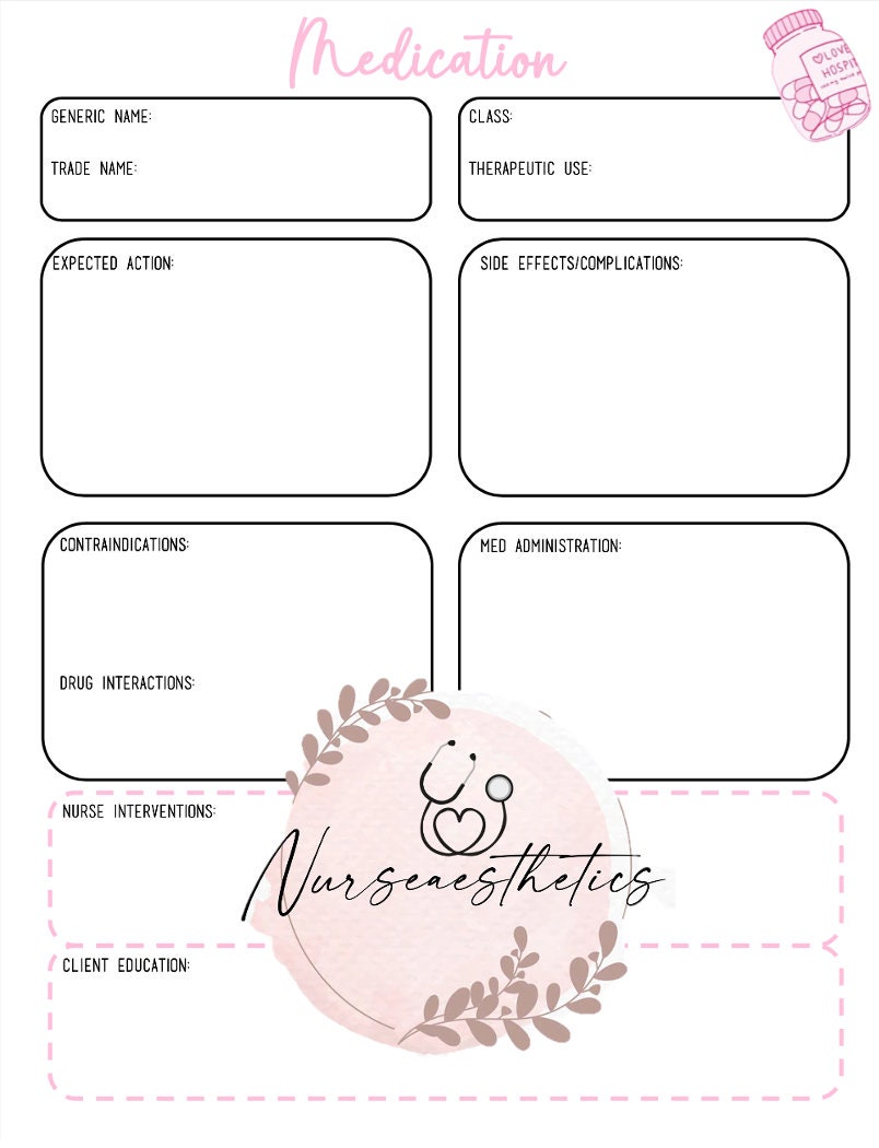 Pharmacology Medication Template nursing Student Etsy