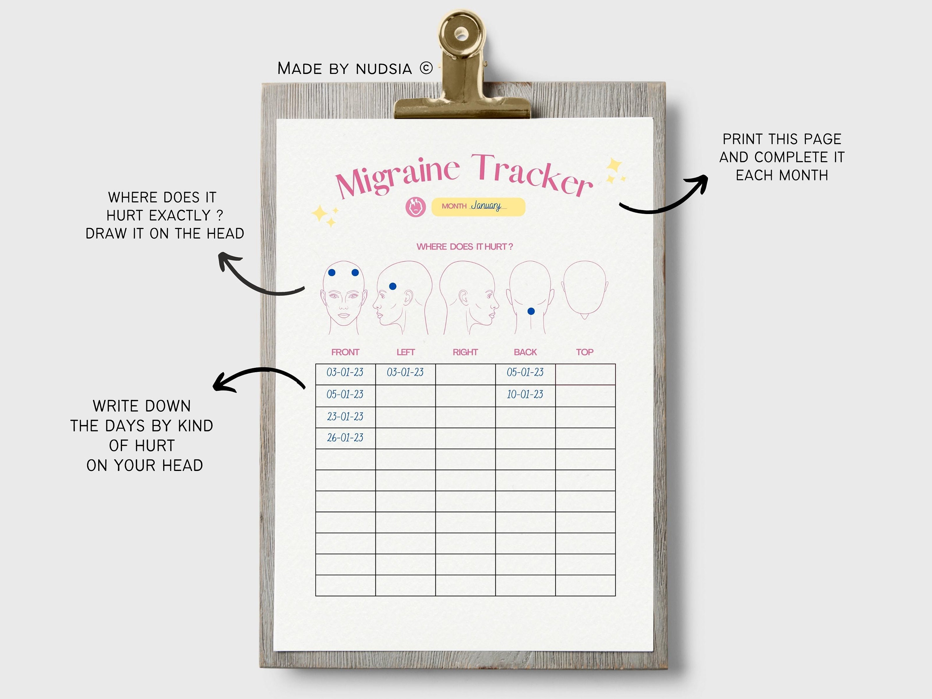 Printable Migraine Tracker, Migraine Medication Tracker, Chronic ...