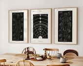 Astrology Art Set of 3, Horoscope Print, Zodiac Prints, Astrology Poster, Astrology Wall Decor, Astrology Gift, Zodiac Wall Art | S2