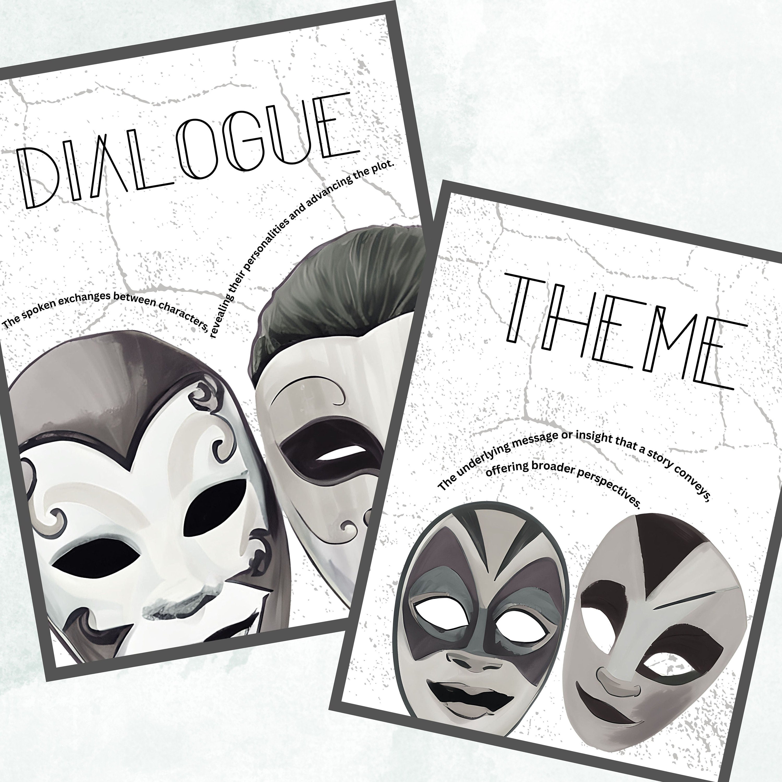 Story Elements English Classroom Decor Bundle Middle High - Etsy