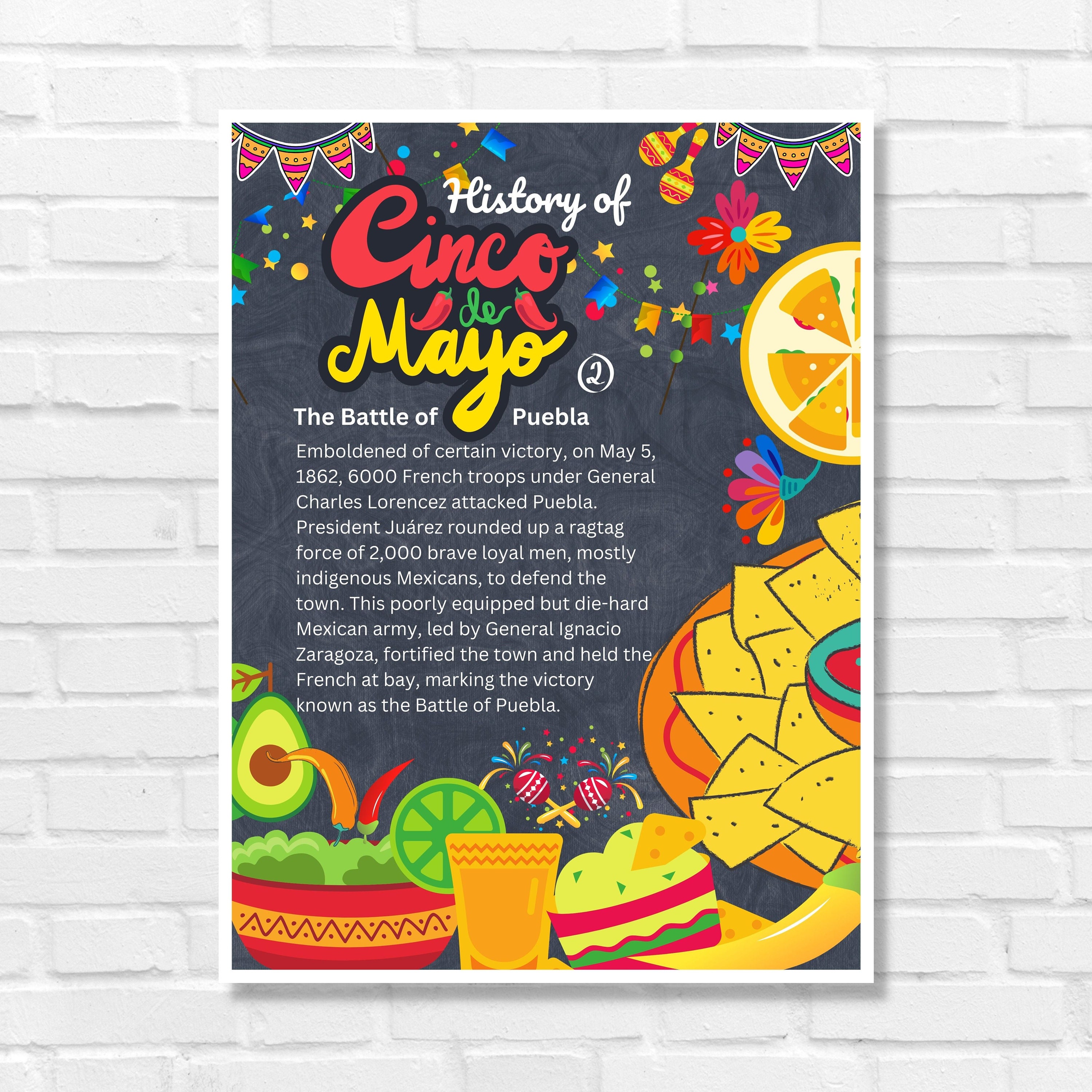 Cinco De Mayo Classroom Posters Bundle Cinco De Mayo Decor Etsy