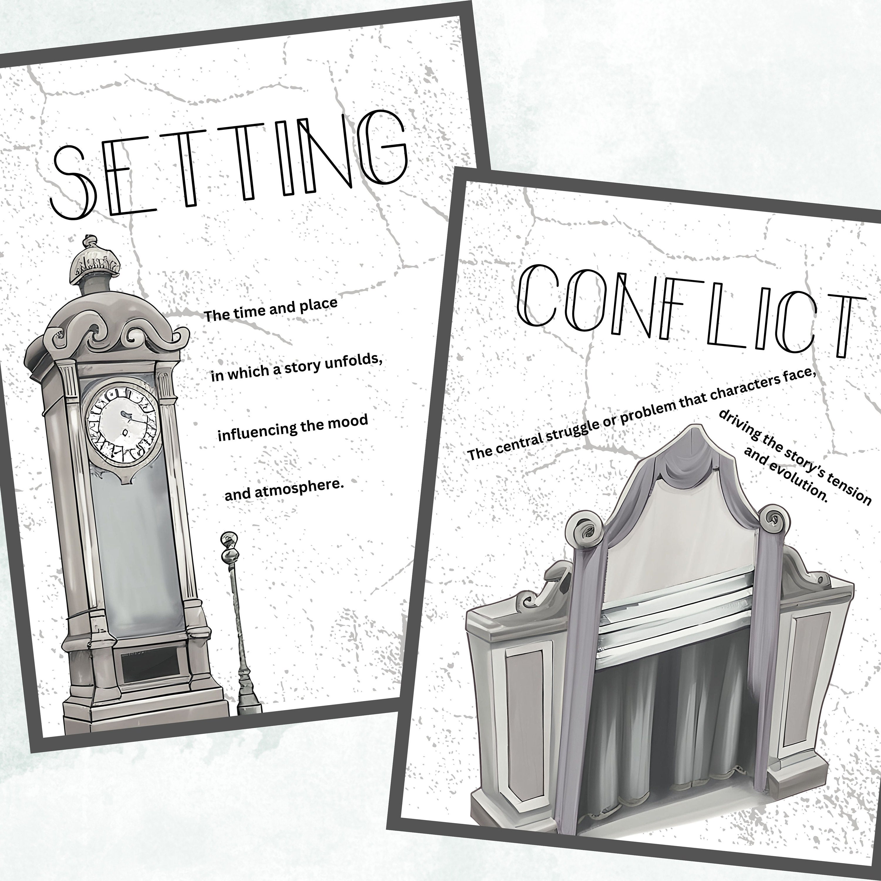Story Elements English Classroom Decor Bundle Middle High - Etsy