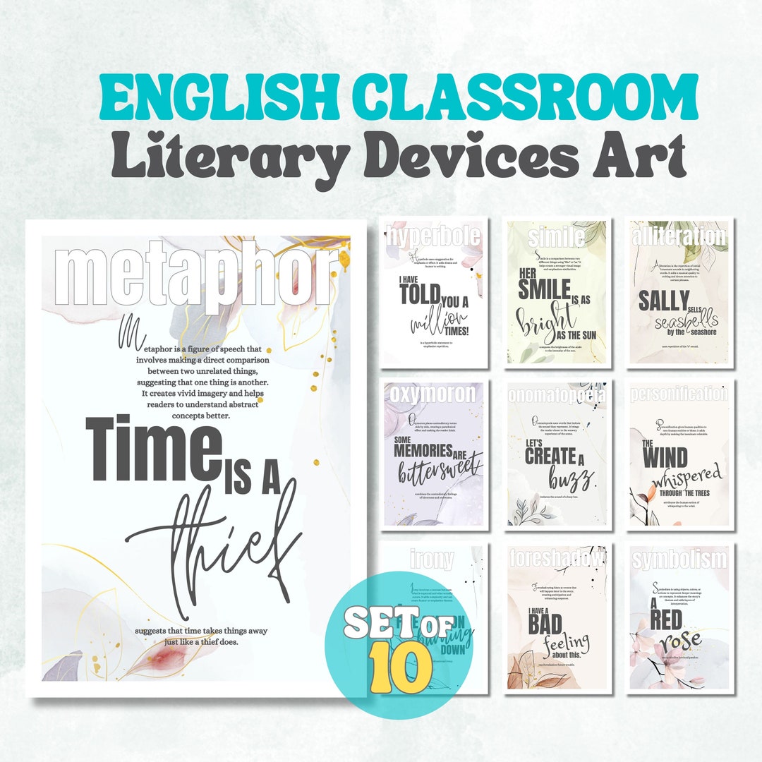 Literary Devices English Classroom Decor Bundle Middle High - Etsy ...