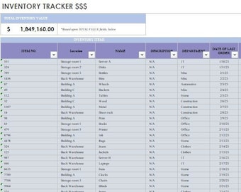 Excel-inventaristrackerblad met formules en grafieken, Excel-inventarisblad voor organisatie, financiële planner met formules
