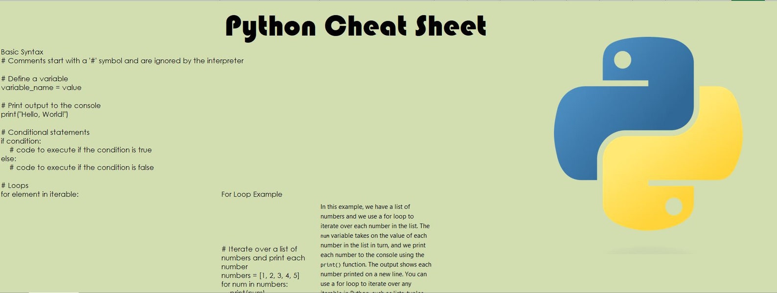 Python Cheat Sheet With Sample Codes Python Programming Sheet for ...