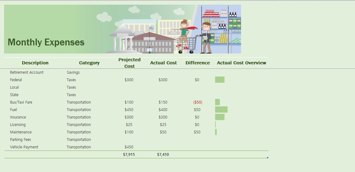 Excel Budget Tracker and Template With Graphs, Links, and Calculations