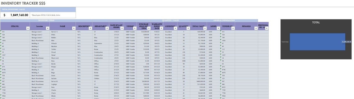 Excel Inventory Tracker Sheet With Formulas and Graphs, Excel Inventory ...