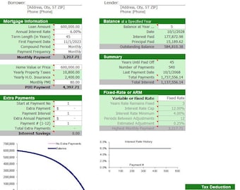 Mortgage calculator excel sheet for budget tracking excel sheet with tax and interest calculator