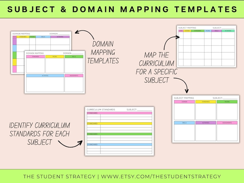 Simple Curriculum Map Template | Curriculum Mapping Bundle for Teachers ...