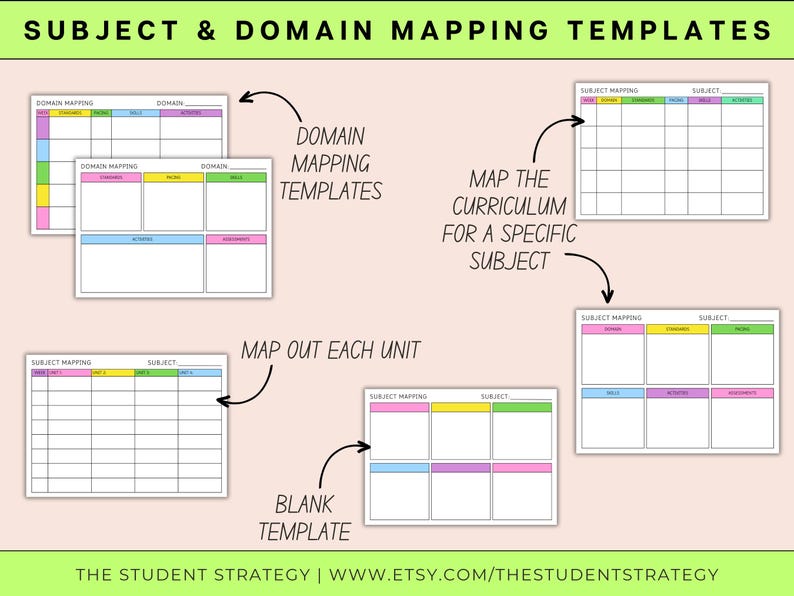 Curriculum Map Template | Curriculum Mapping Bundle for Teachers ...