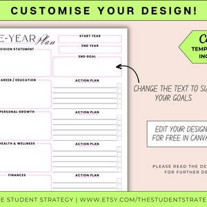 May include: A customizable five-year plan template with sections for vision, career, personal growth, health, and finances. Includes a Canva template link. The design features a pink and white color scheme with the text "CUSTOMISE YOUR DESIGN!"