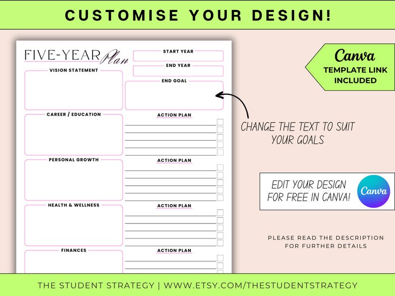 May include: A customizable five-year plan template with sections for vision, career, personal growth, health, and finances. Includes a Canva template link. The design features a pink and white color scheme with the text "CUSTOMISE YOUR DESIGN!"