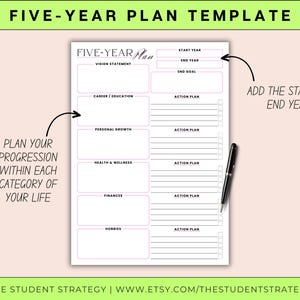 May include: A white five-year plan template with pink borders and a black pen. The template includes sections for vision, career, personal growth, health, finances, and hobbies. Text on the template includes "Plan your progression within each category of your life."