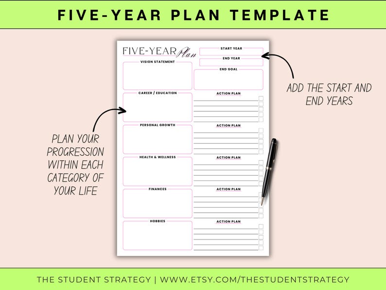 May include: A white five-year plan template with pink borders and a black pen. The template includes sections for vision, career, personal growth, health, finances, and hobbies. Text on the template includes "Plan your progression within each category of your life."