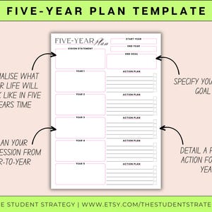 May include: A white five-year plan template with the title "FIVE-YEAR PLAN TEMPLATE" in black and green. The template includes sections for vision statements, yearly goals, and action plans. Text on the template includes "Visualize what your life will look like in five years time."