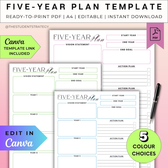 5-Year Plan Template | Printable Five-Year Plan | Self-Improvement Planner | Personal Growth Plan | Canva Editable | A4 PDF