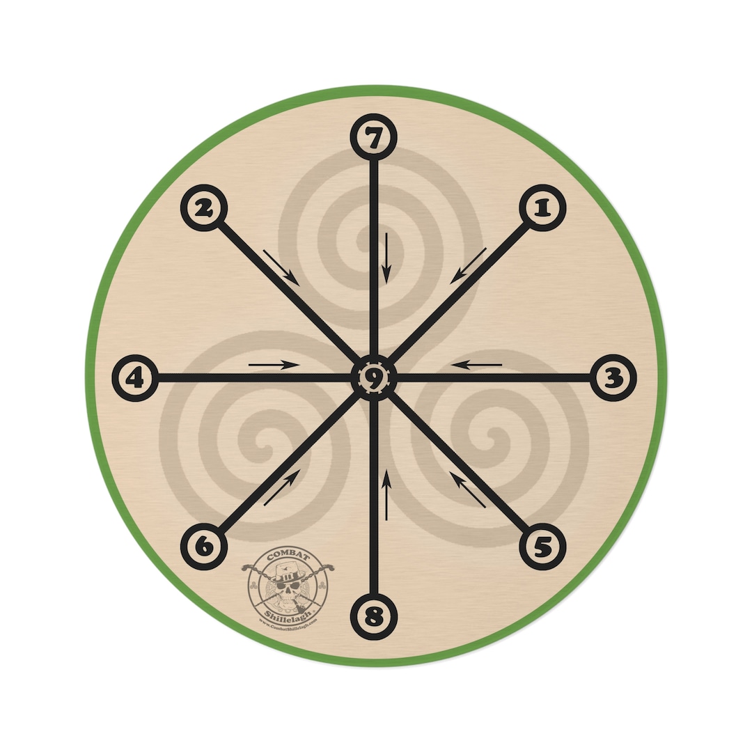 Striking Pattern Rug, Irish Stick Fighting, Irish, Ireland, Shillelagh