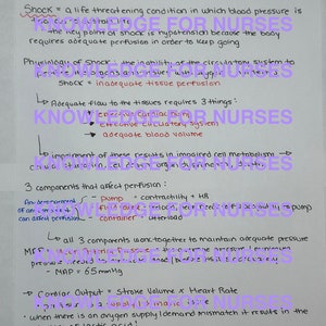Könnte beinhalten: Handgeschriebene Notizen auf einem weißen Blatt Papier, die die Physiologie des Schocks erklären, ein lebensbedrohlicher Zustand, bei dem der Blutdruck niedrig ist. Die Notizen beinhalten die Definition von Schock, den wichtigsten Punkt des Schocks, die Physiologie des Schocks, den adäquaten Fluss zu den Geweben, die Beeinträchtigung dieser Ergebnisse, die Komponenten, die die Perfusion beeinflussen, und den Herzzeitvolumen. Die Notizen sind in schwarzer Tinte geschrieben, wobei die Worte "Wissen für Krankenschwestern" in rosa hervorgehoben sind.