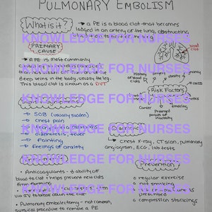 May include: A handwritten diagram explaining pulmonary embolism, a blood clot that travels to the lungs. The diagram includes a drawing of the lungs, a blood clot, and a list of risk factors, symptoms, and treatments. The text includes the words "Knowledge for Nurses".