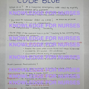 Arkusz informacyjny Code Blue Quick Reference dla pielęgniarek i studentów pielęgniarstwa