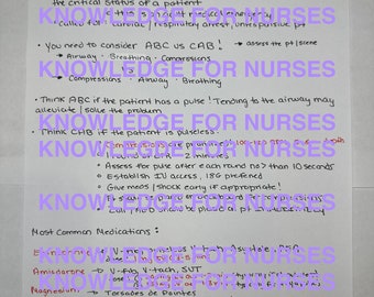 Code Blue Quick Reference Sheet for Nurses, Nursing Students